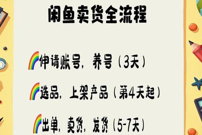 电商闲鱼新手入门教程 电商闲鱼新手入门教程下载 电商闲鱼新手入门教程 电商闲鱼新手入门教程下载
