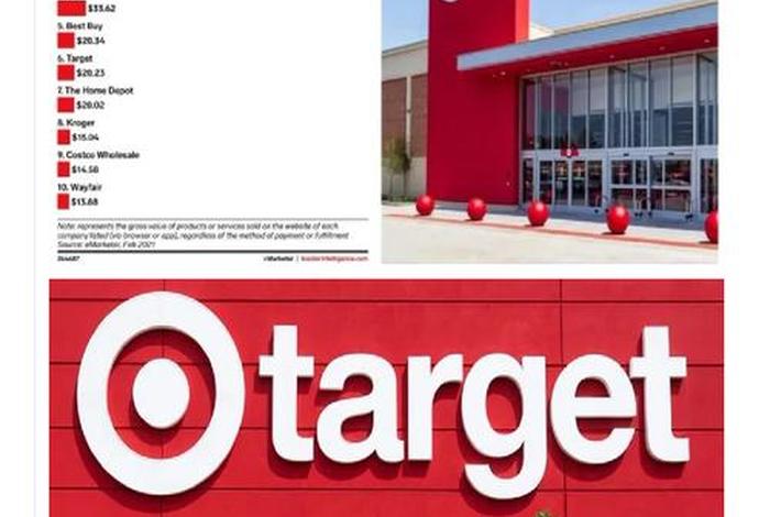 target电商平台官网；target官网海淘