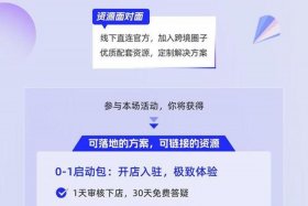 跨境电商招商工作内容；跨境电商招商工作内容怎么写