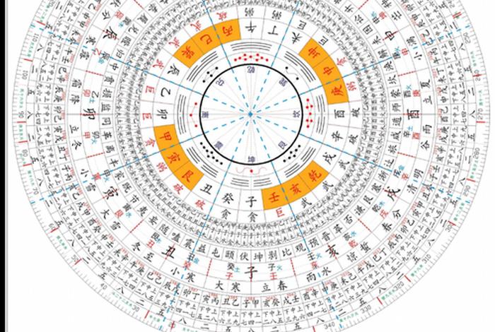 天猫电商罗盘 天猫罗盘数据 天猫电商罗盘 天猫罗盘数据