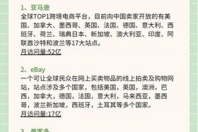 现在做跨境电商哪个平台比较好、现在做跨境电商哪个平台比较好做