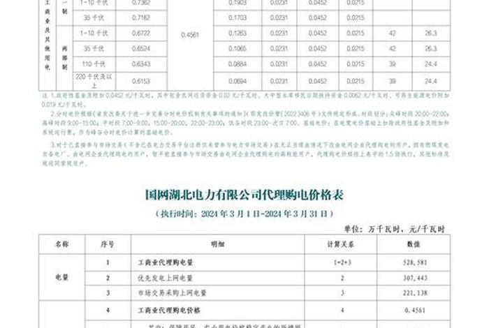 职电商业目标选择,职电商业目标选择怎么写 职电商业目标选择,职电商业目标选择怎么写
