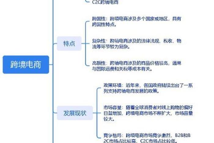 跨境电商是做什么的工作(跨境电商是做什么的?具体的工作内容会是什么?) 跨境电商是做什么的工作(跨境电商是做什么的?具体的工作内容会是什么?)