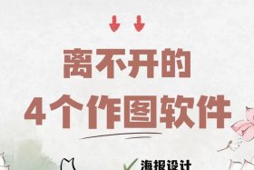 电商PS制图；电商制图app