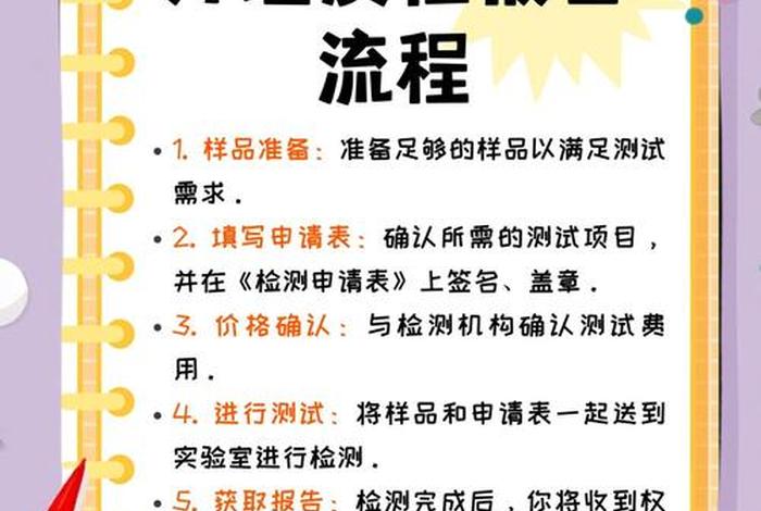入驻电商平台质检报告怎么办理、电商质检报告怎么做