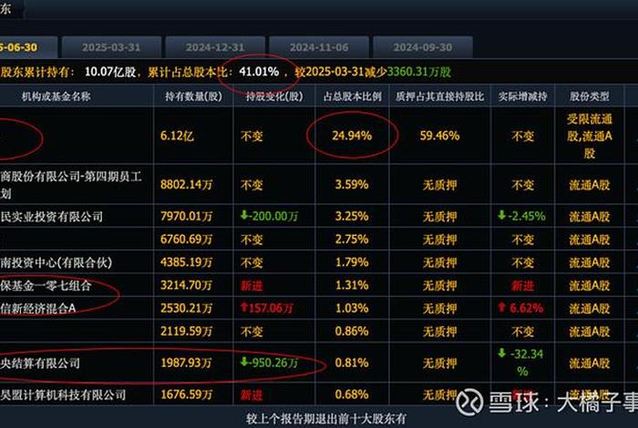南极电商的股吧,南极电商的股吧是什么 南极电商的股吧,南极电商的股吧是什么