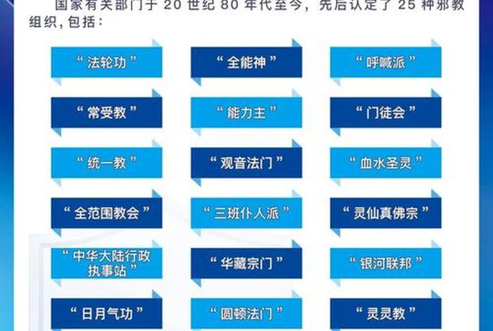 商店销售宗教用品如何查处，销售非法宗教产品如何处罚