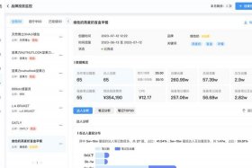 小红书 电商销售收入（小红书 电商销售收入多少）