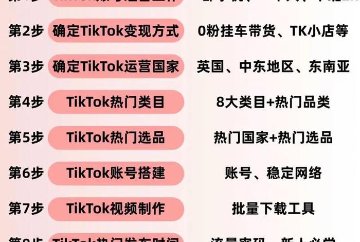 tk跨境电商官网(tik tok跨境电商) tk跨境电商官网(tik tok跨境电商)