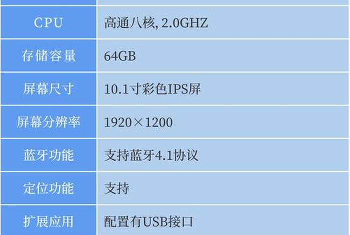电商PVR区间值是越高越好么(电商pvr区间值是越高越好么) 电商PVR区间值是越高越好么(电商pvr区间值是越高越好么)