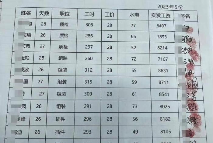 杭州 电商企业 杭州 电商企业 工资怎么样 杭州 电商企业 杭州 电商企业 工资怎么样