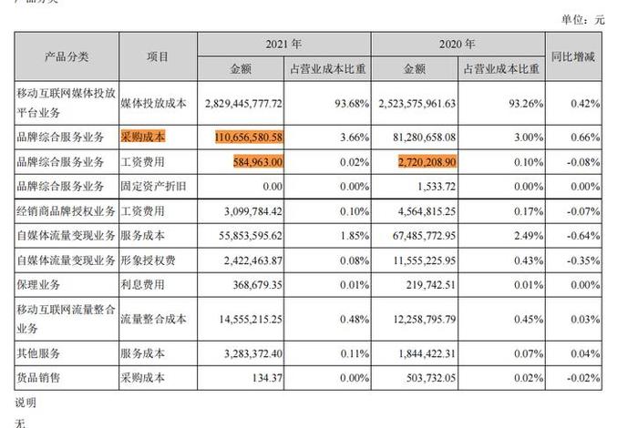 南极电商股票代码;南极电商股票代码是什么 南极电商股票代码;南极电商股票代码是什么