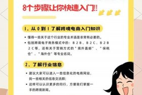 电商优势挑战 电商的优势和价值