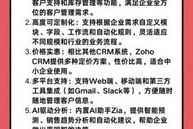 电商crm有哪些；电子商务中crm的作用有哪些