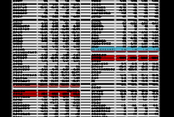 核电上市公司龙头股票,核电上市公司龙头股票有哪些 核电上市公司龙头股票,核电上市公司龙头股票有哪些