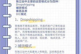 什么是跨境电商独立站；什么是跨境电商独立站运营