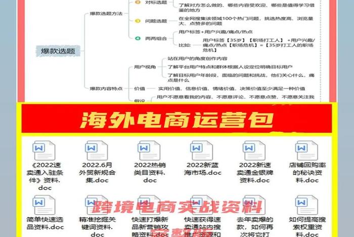电商选品的方法和技巧,电商选品的方法和技巧是什么 电商选品的方法和技巧,电商选品的方法和技巧是什么