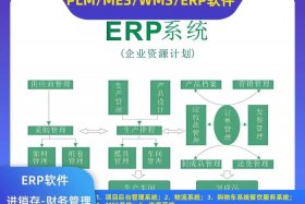 erp电商管理软件；erp电商软件是做什么的