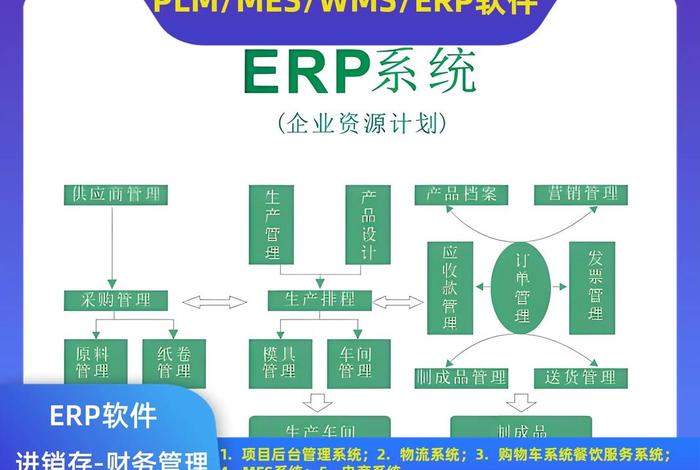 erp电商管理软件；erp电商软件是做什么的