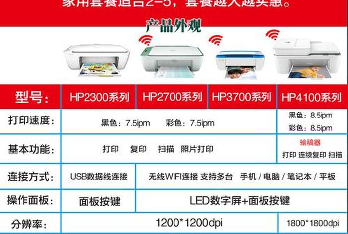 电商资料需要打印吗;电商需要打印机吗 电商资料需要打印吗;电商需要打印机吗