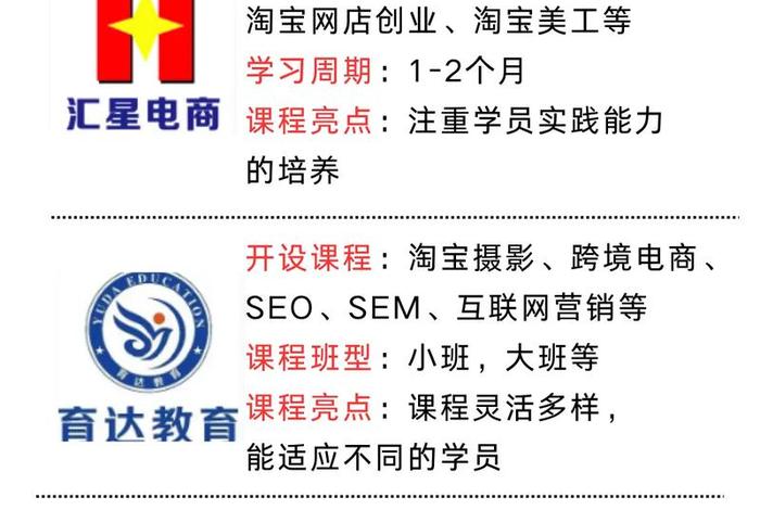 怎么学电商美工、怎么学电商美工专业 怎么学电商美工、怎么学电商美工专业