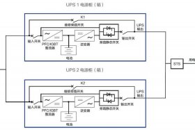 双电源供电 - 双电源供电原理及接线图
