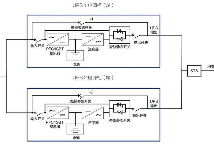 双电源供电 - 双电源供电原理及接线图 双电源供电 - 双电源供电原理及接线图