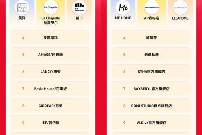 知识电商资讯热榜平台排行榜前十名 知识电商资讯热榜平台排行榜前十名有哪些？