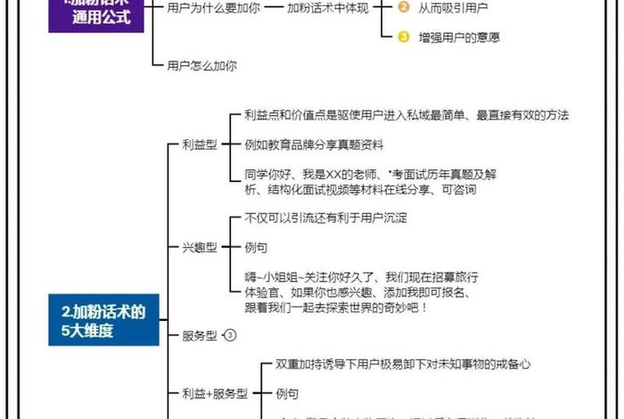 私域流量怎么赚钱 私域流量赚钱是什么意思 私域流量怎么赚钱 私域流量赚钱是什么意思