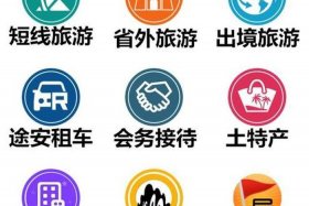 旅游电商客服好做吗；旅游电商客服好做吗工资多少