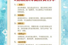 电商经营贷款（电商经营贷款需要提供哪些材料和手续）