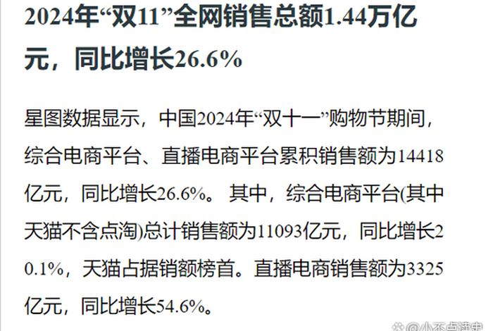 双十一各大电商平台销售额论文，2019年双十一各大电商平台销售额对比
