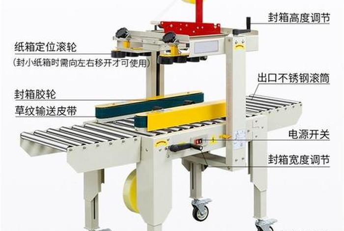 电商快递打包机、电商快递打包机的操作流程