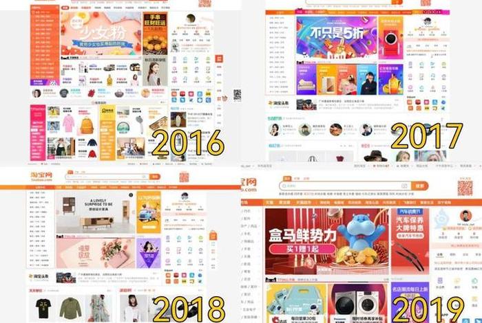 电商pc是什么 - pc端电商平台是什么