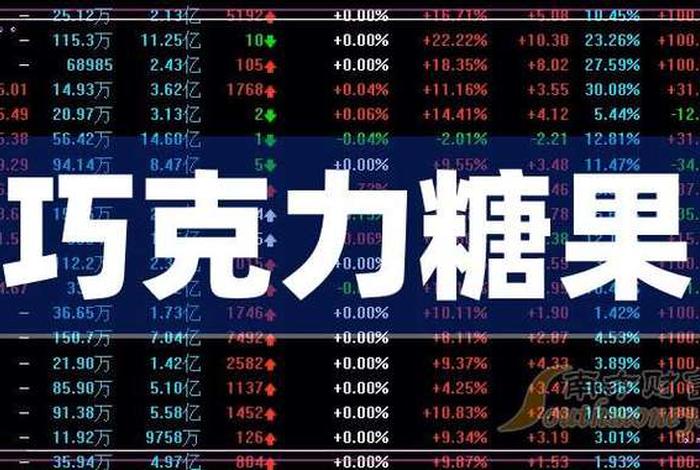 糕点上市公司有哪些、糕点上市公司有哪些股票 糕点上市公司有哪些、糕点上市公司有哪些股票