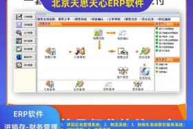 淘宝erp是什么意思，淘宝erp是什么意思网络用语