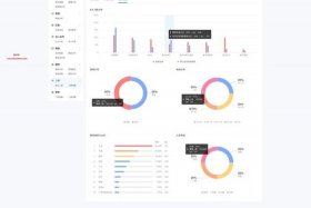 抖音电商罗盘 抖音电商罗盘怎么打开