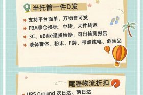 跨境电商一件代发的平台，跨境电商一件代发的平台有哪些