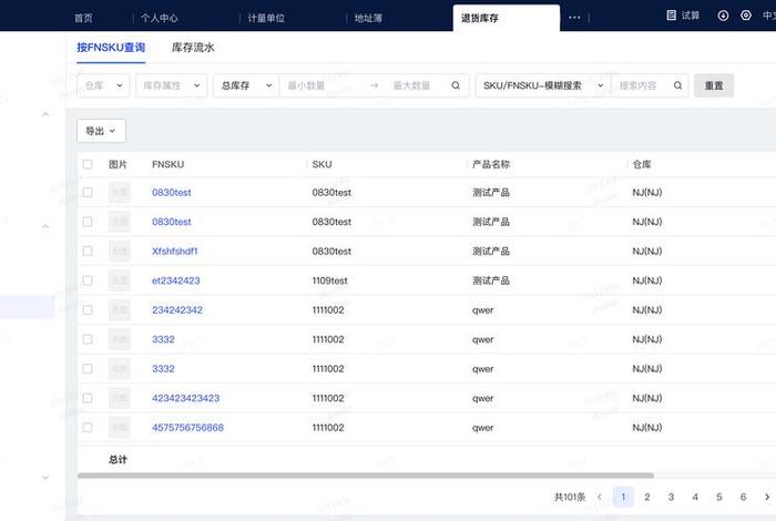 电商oms是啥，电商中cms是什么意思