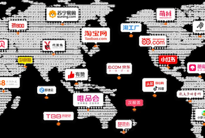 类似中国移动电商平台、类似中国移动电商平台有哪些