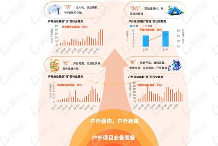 抖音电商红十条规则、抖音电商红十条规则图 抖音电商红十条规则、抖音电商红十条规则图