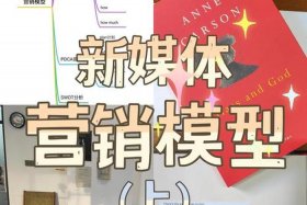 媒体电商平台营销该怎么做（媒体平台营销方案）