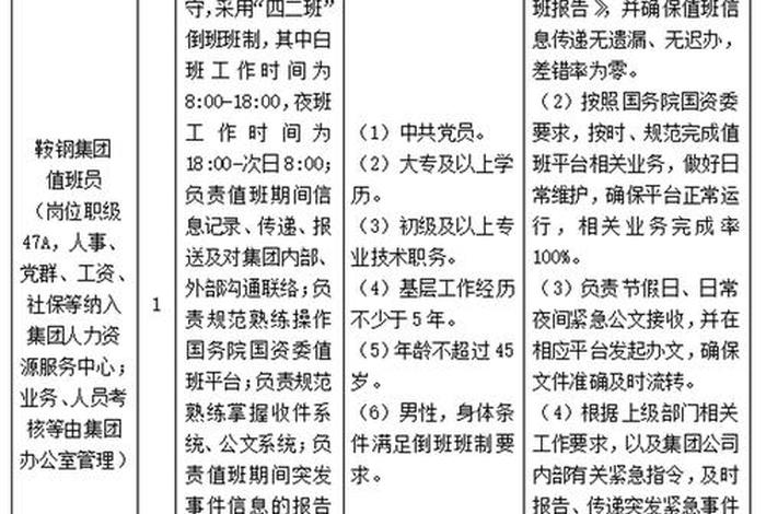鞍钢集团电子商务平台,鞍钢集团电子商务平台招聘 鞍钢集团电子商务平台,鞍钢集团电子商务平台招聘
