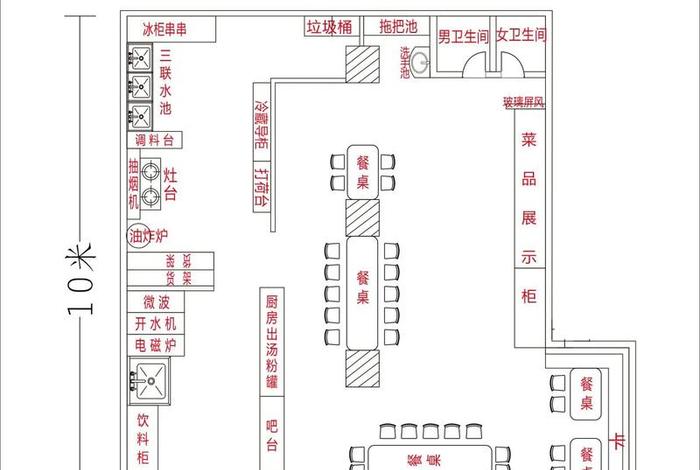商店布局图平面图 商店布局图平面图手绘 商店布局图平面图 商店布局图平面图手绘