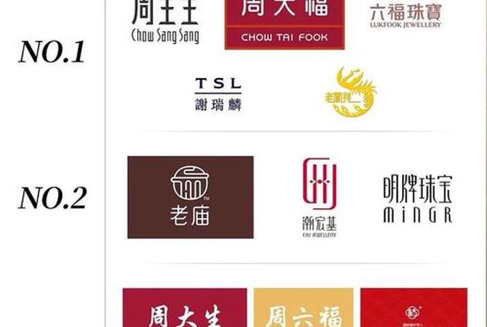 珠宝电商平台有哪些；珠宝电商平台有哪些品牌