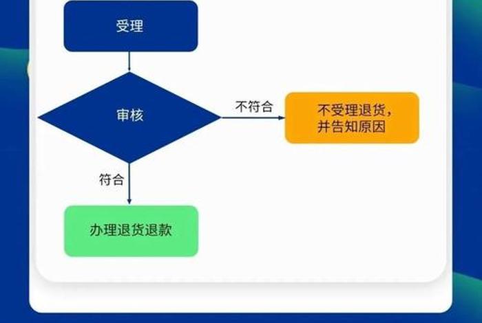逸仙电商退市警告、逸仙电商退市警告怎么办 逸仙电商退市警告、逸仙电商退市警告怎么办