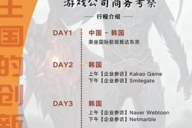 韩国 电商交易通关业务体量，韩国 电商交易通关业务体量大吗