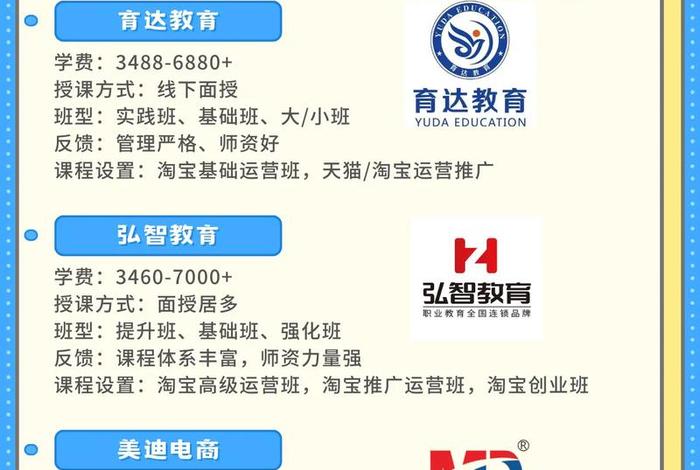 电商淘宝培训机构、电商淘宝培训机构有哪些
