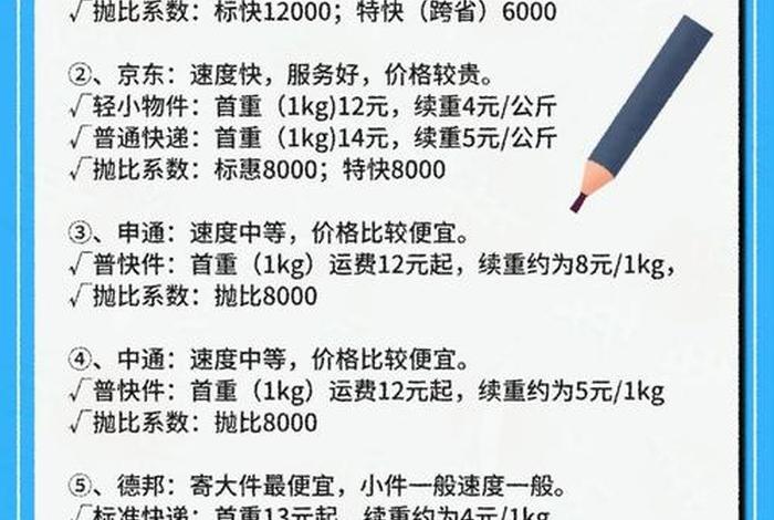 6公斤电商快递合作价格表,电商5公斤快递价格 6公斤电商快递合作价格表,电商5公斤快递价格