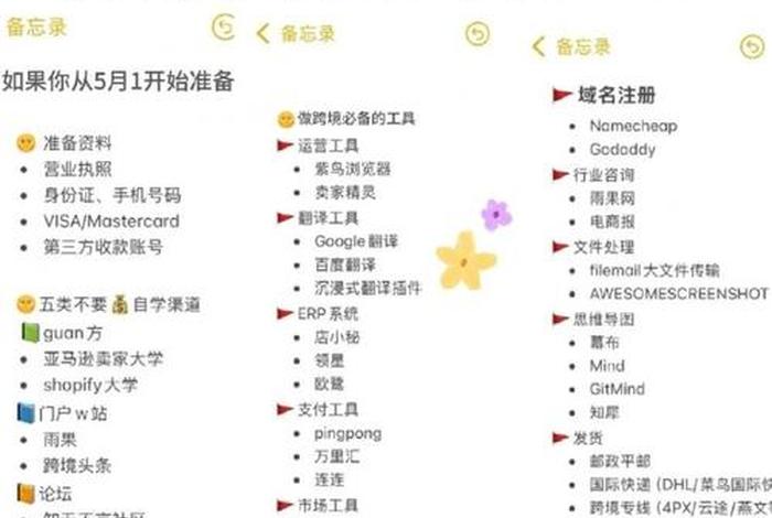 做电商需要多少钱准备什么设备、做电商最少需要准备多少钱 做电商需要多少钱准备什么设备、做电商最少需要准备多少钱